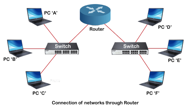 acer-services